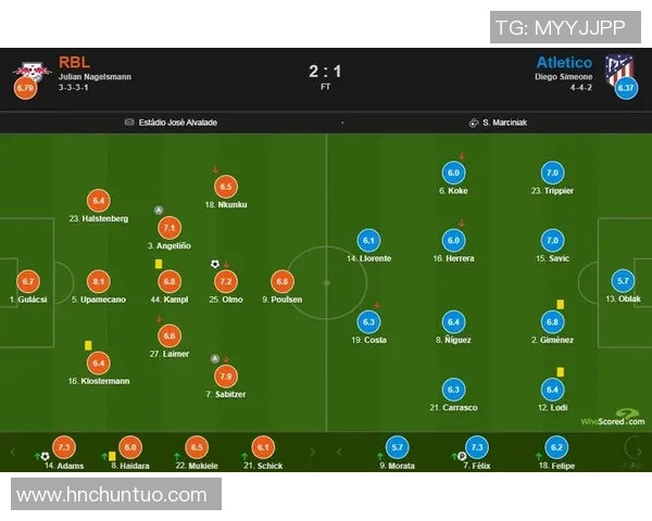 足总杯精彩对决马竞与莱比锡1比1平局乌龙球成比赛转折点分析